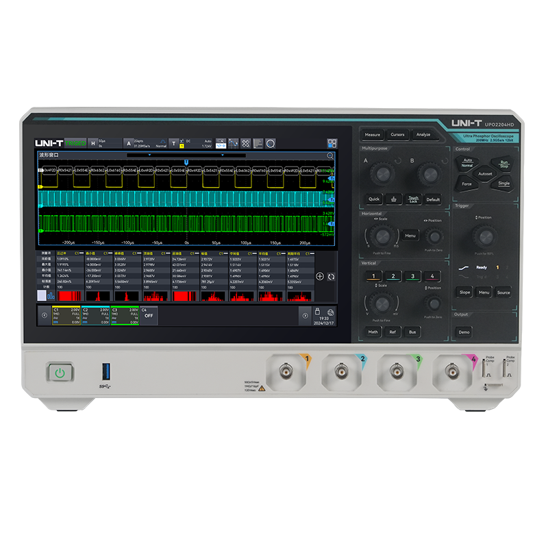 UPO2000HD 系列