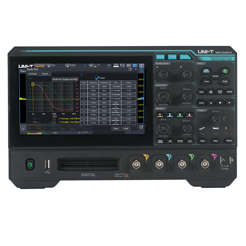 MSO7000HD-N 系列