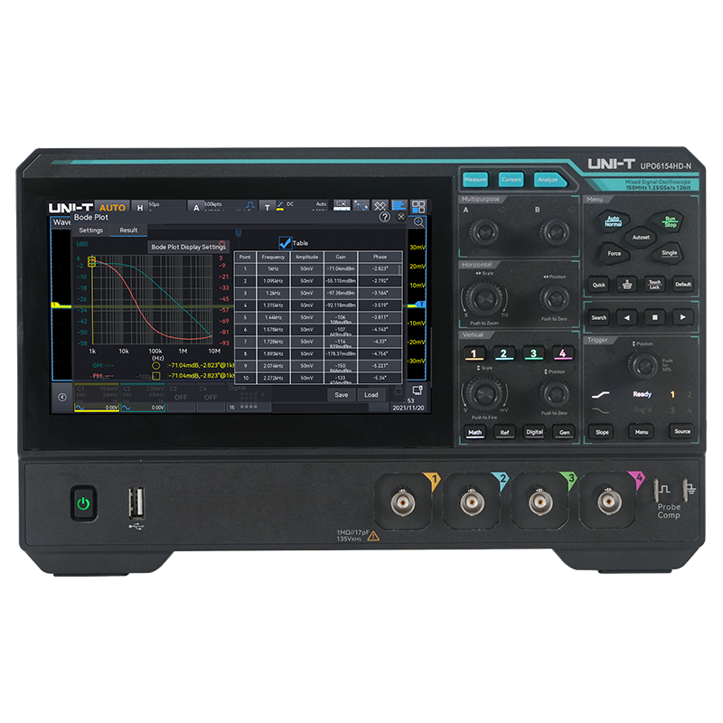 UPO6000HD-N 系列
