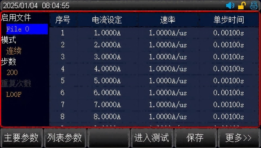 自动列表测试
