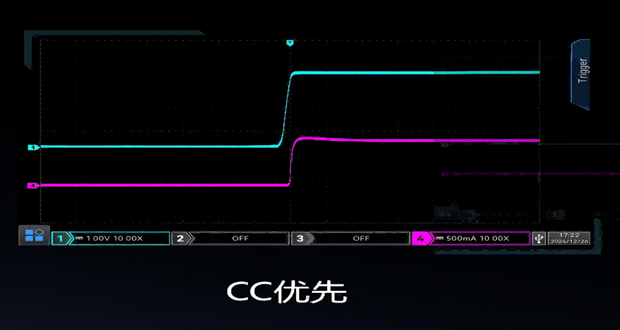 CC/CV优先