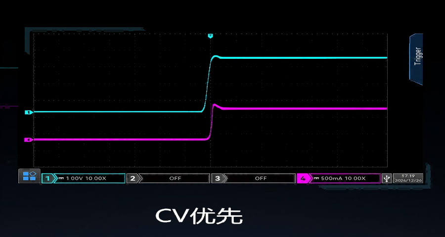 CC/CV优先