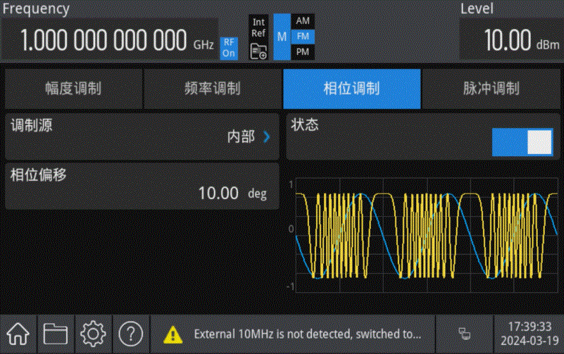 全面的调制方案