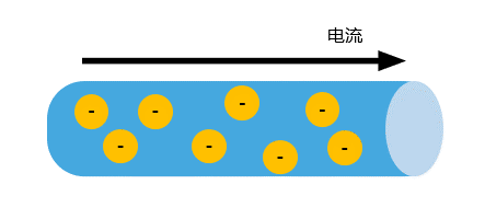2.gif