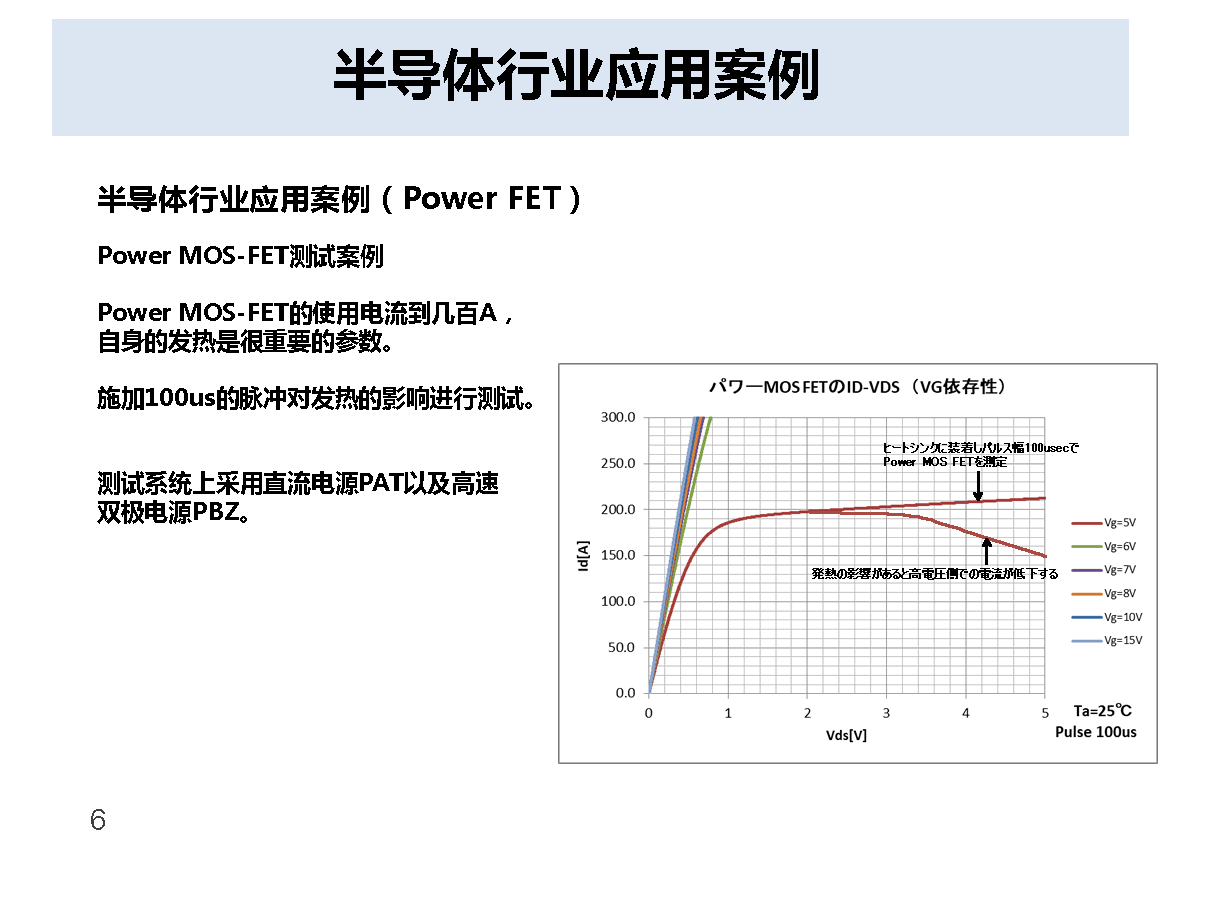 半导体方案_页面_05.png