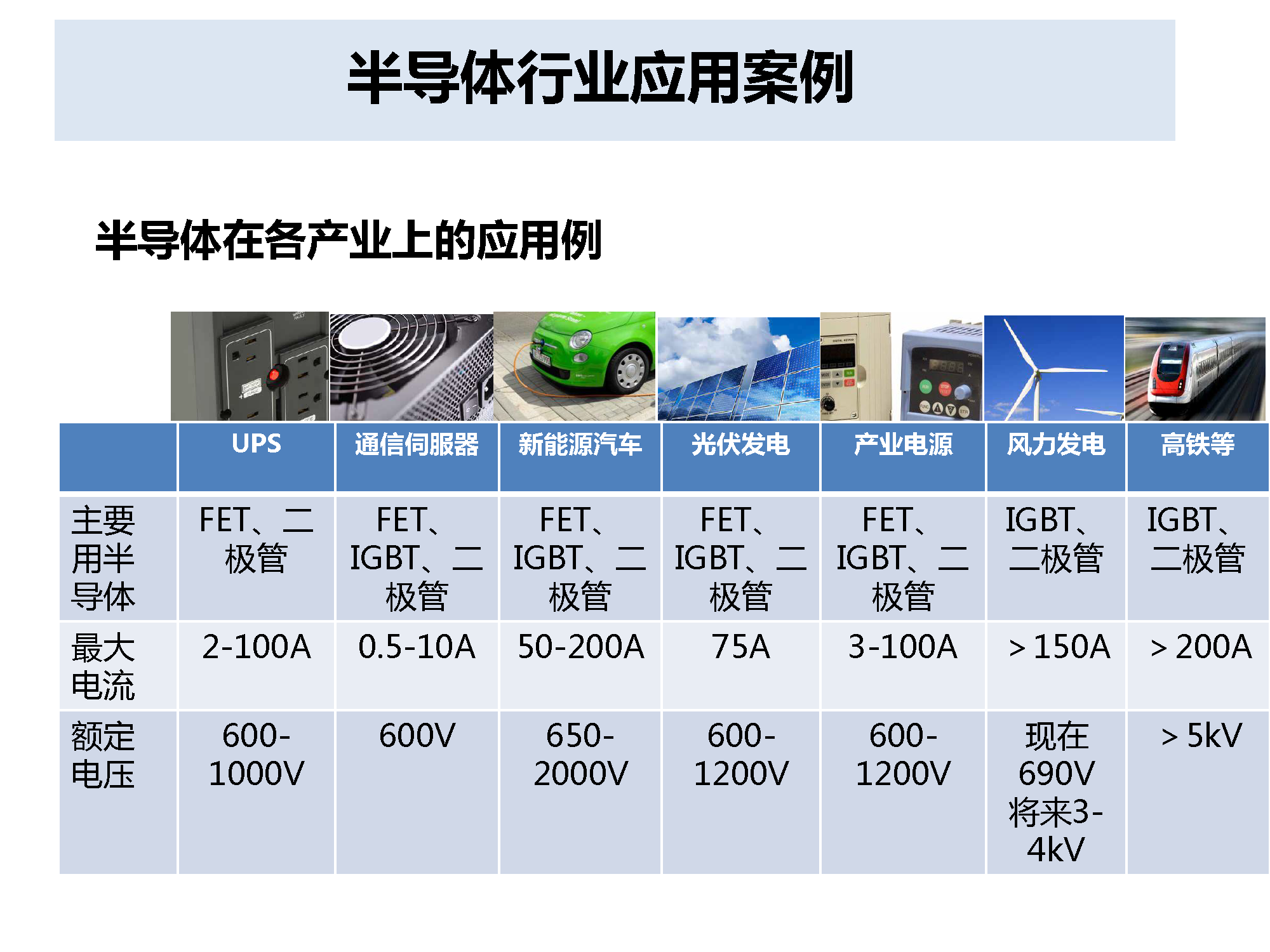 半导体方案_页面_01.png
