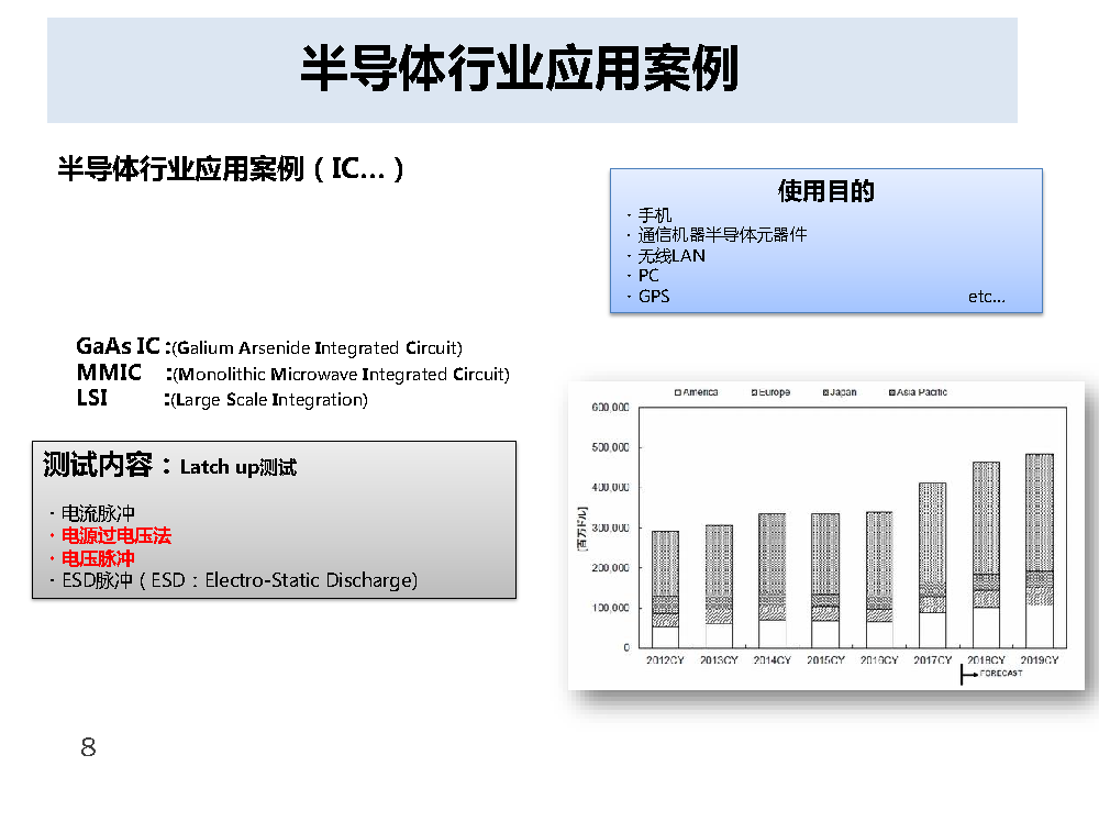 半导体方案_页面_07.png
