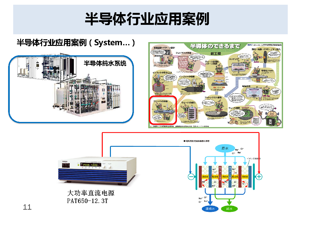 半导体方案_页面_10.png