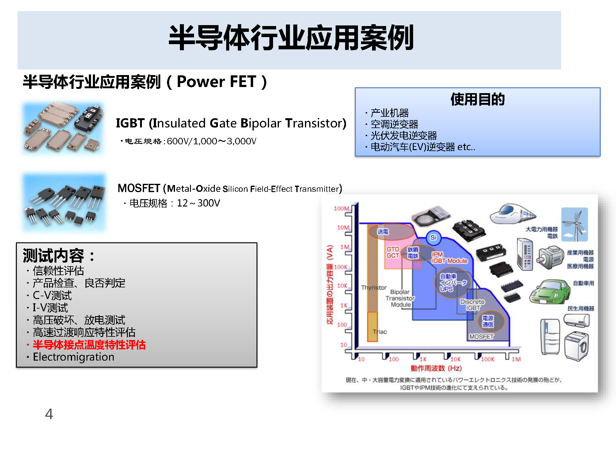 半导体方案_页面_03.png