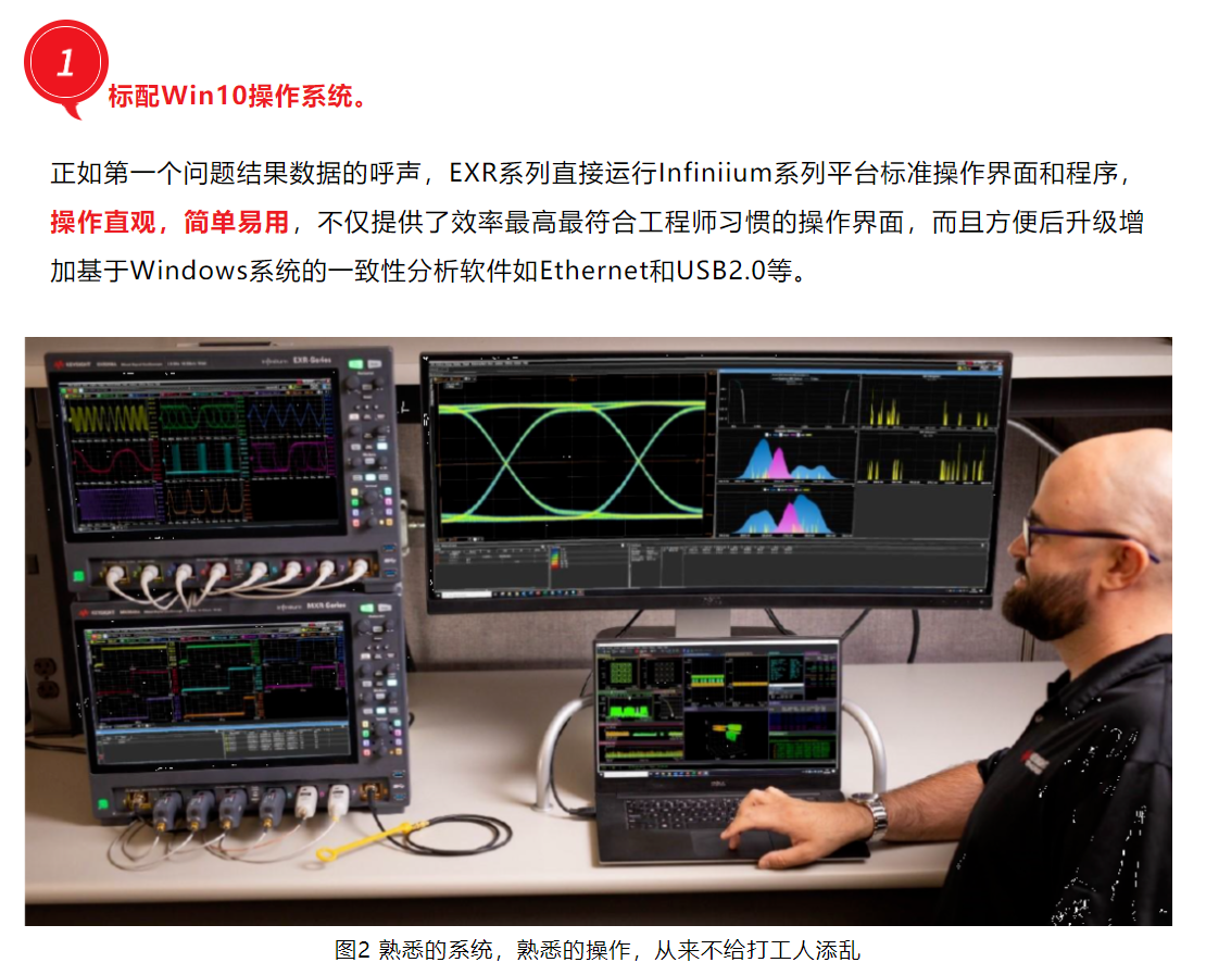 示波器MXR